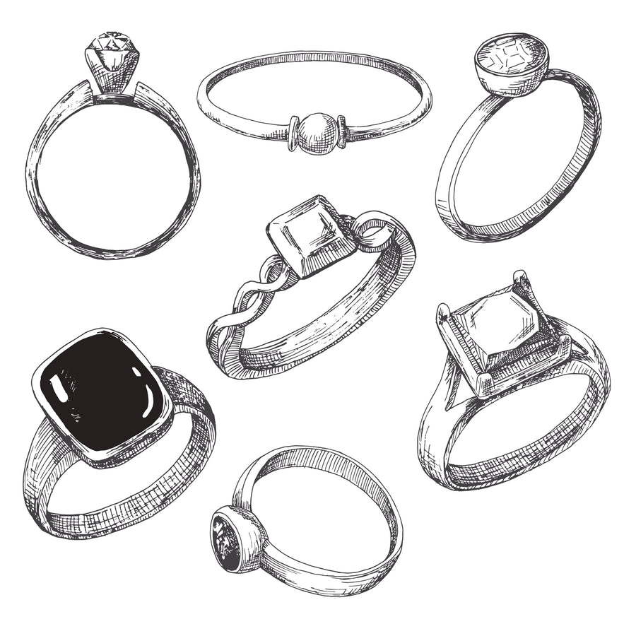 3 Easy Steps to Finding Ring Size
